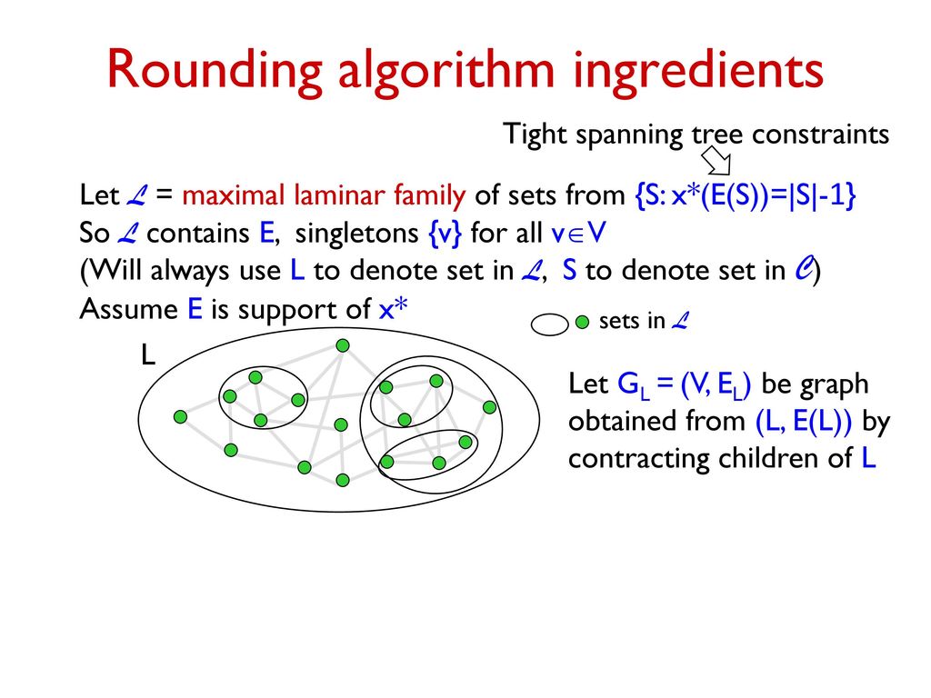 Approximation Algorithms For Min Cost Chain Constrained Spanning Trees Ppt Download