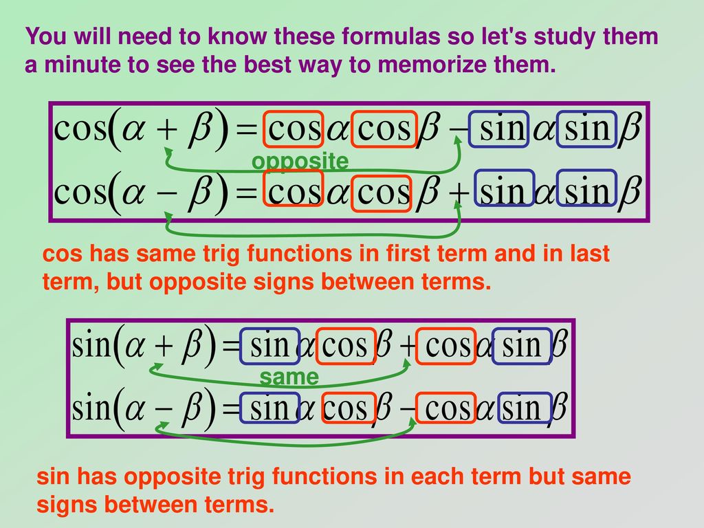 You will need to know these formulas so let s study them a minute to see the best way to memorize them.