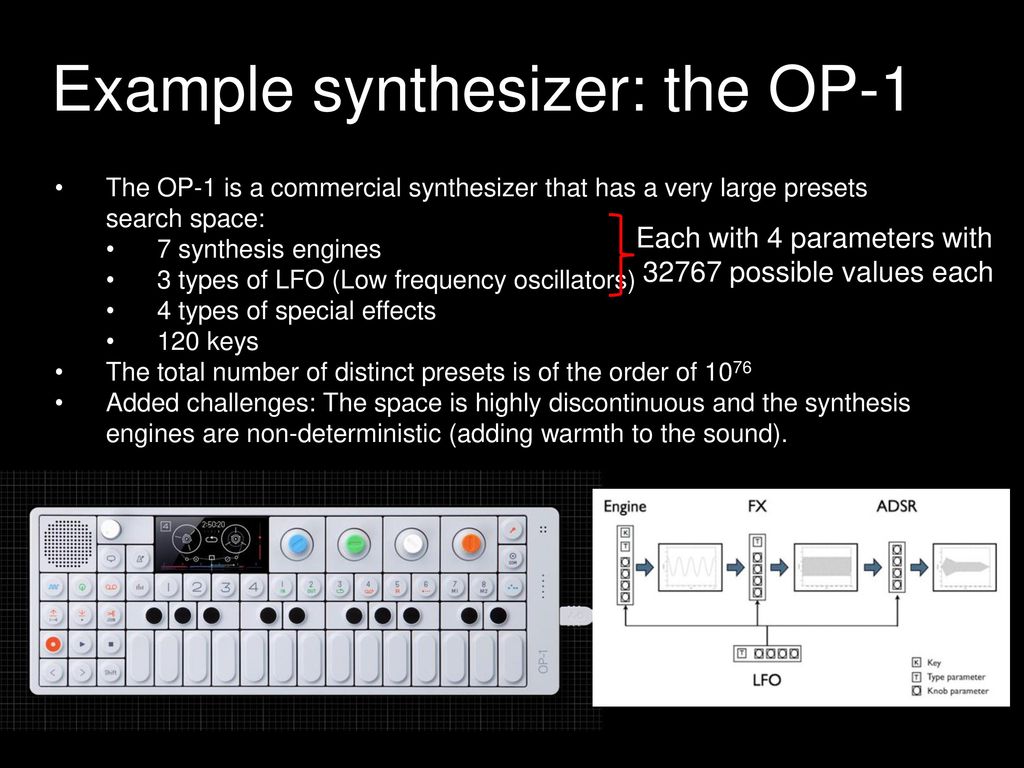 Example synthesizer: the OP-1