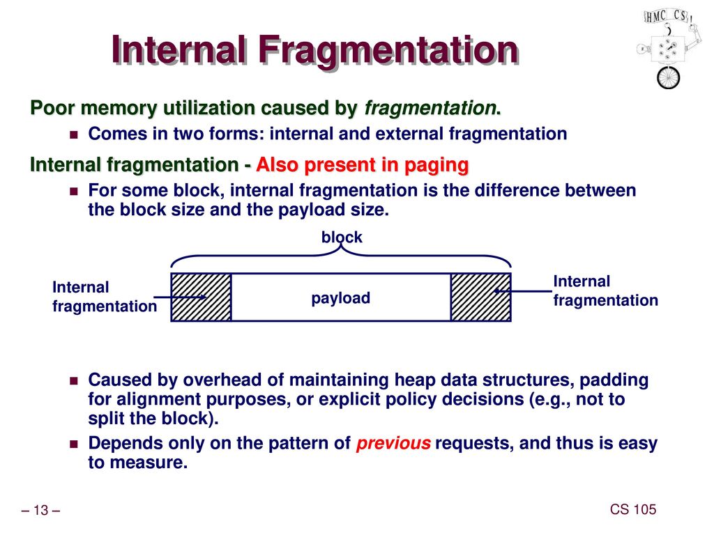 Dynamic memory allocation i ppt download