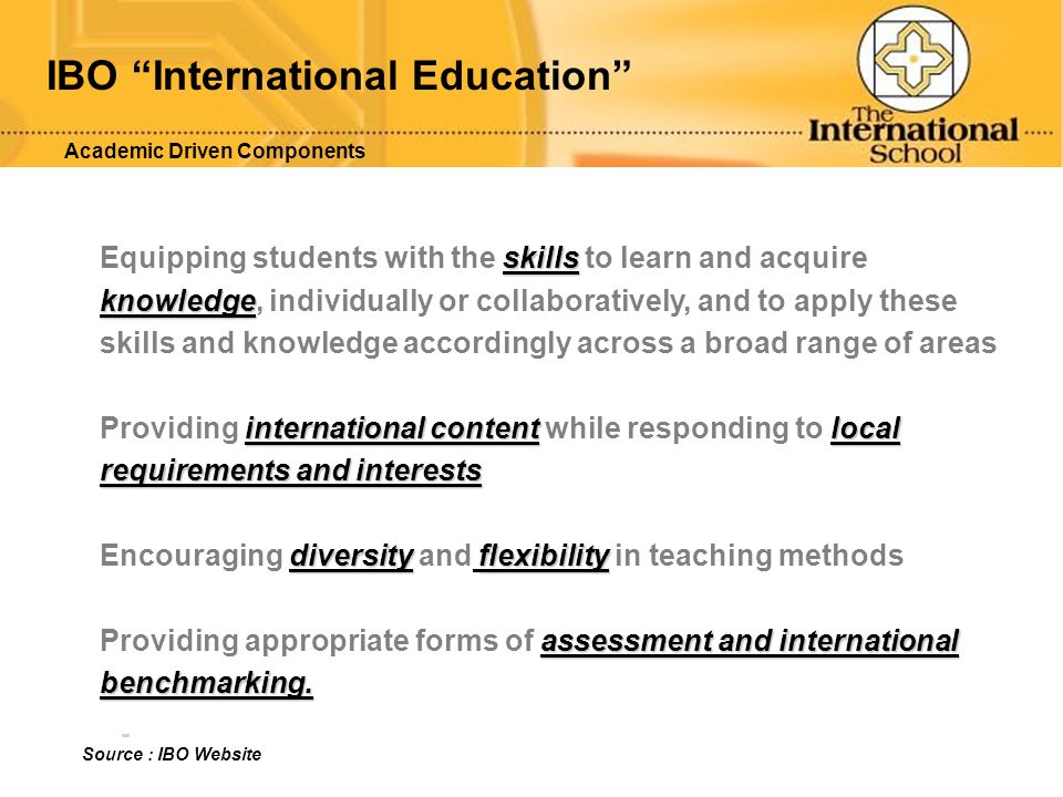 IBO International Education
