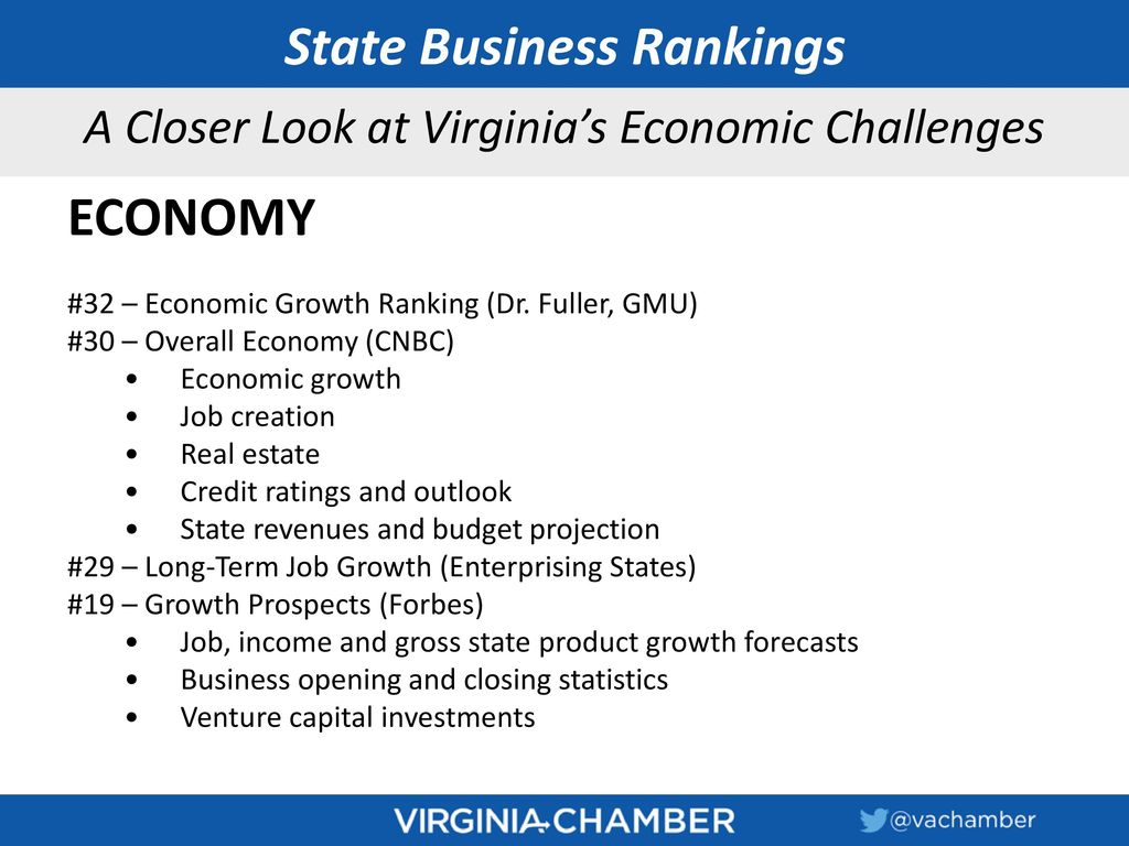 Virginia