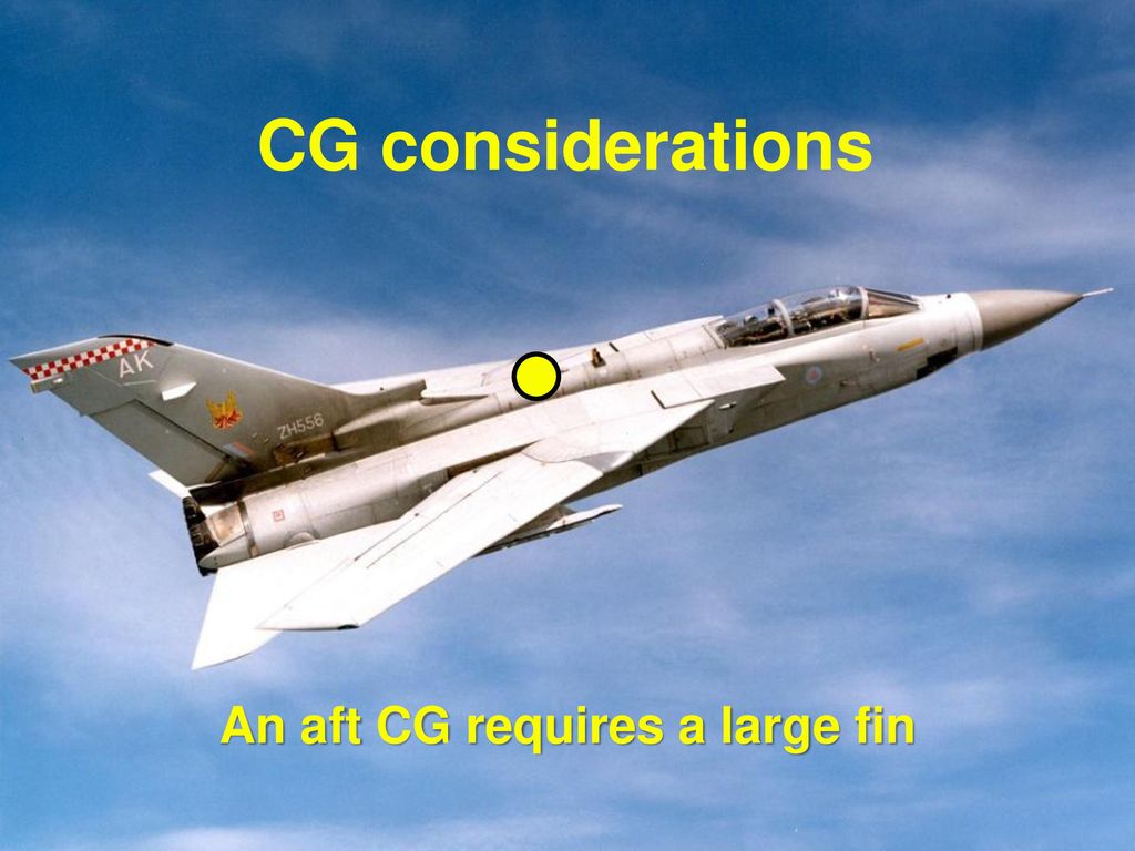 An aft CG requires a large fin