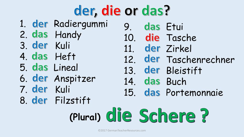 17 Germanteacherresources Com Ppt Download