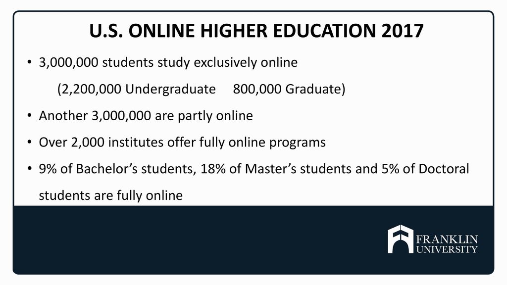 Market Development And Academic Quality In Online Higher Education