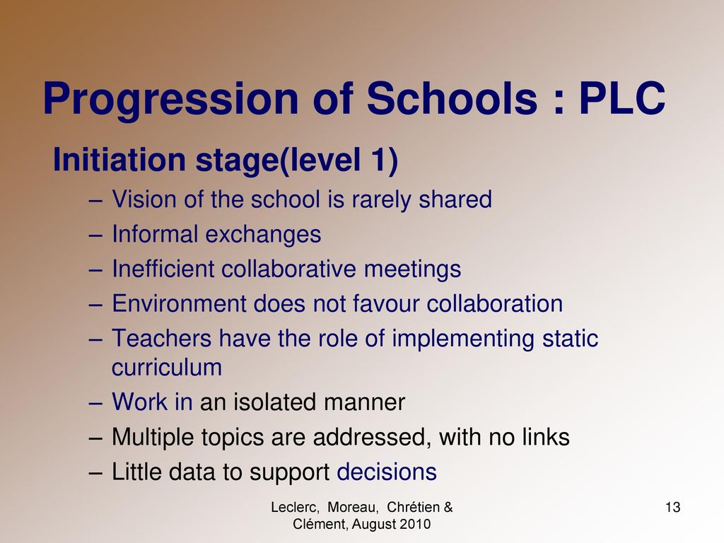 Progression of Schools : PLC