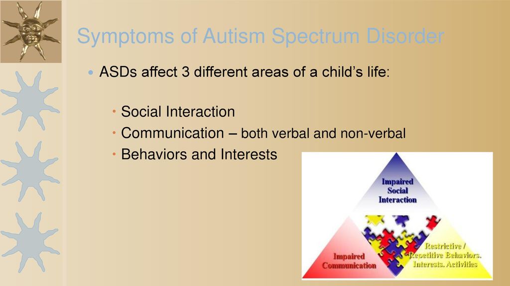 Neurodevelopmental Disorders - ppt download