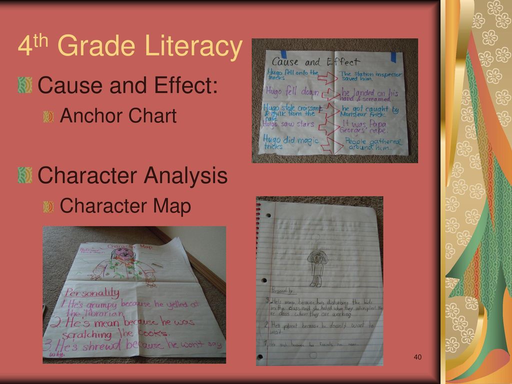 Washington Association For Bilingual Education May 11 Ppt Download