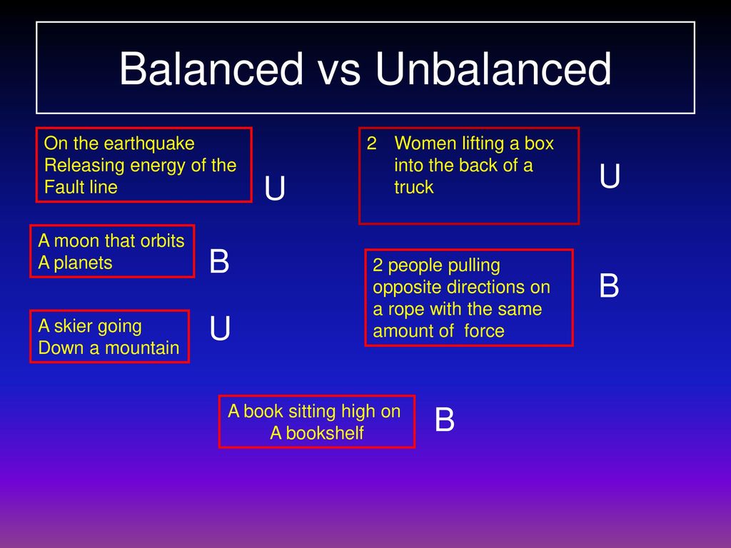 Balanced vs Unbalanced