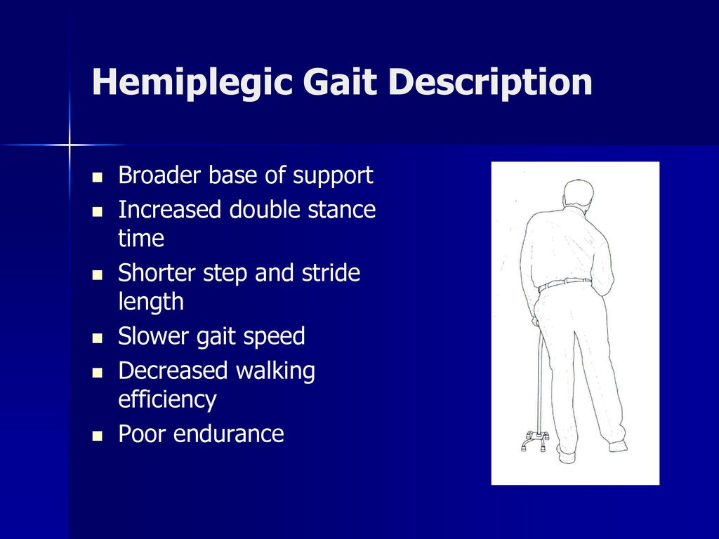 Hemiplegic Gait Rehabilitation - ppt download