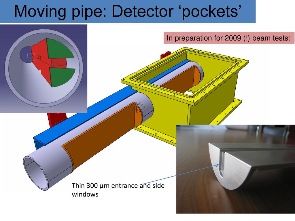 Moving pipe: Detector ‘pockets’