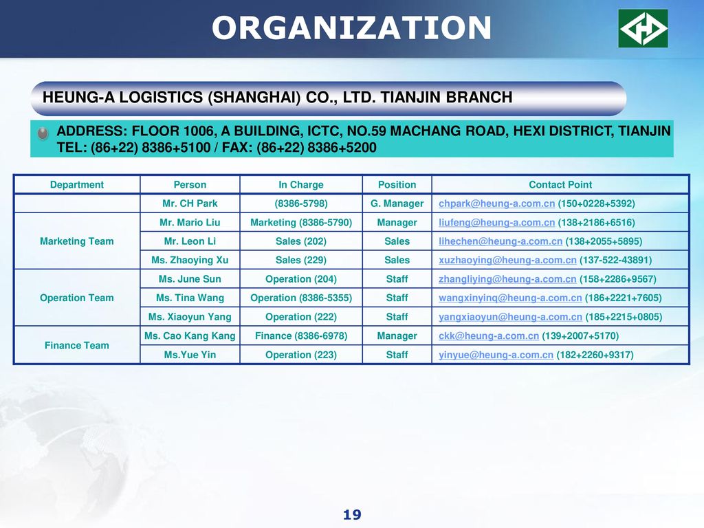Heung A Logistics Shanghai Co Ltd Ppt Download