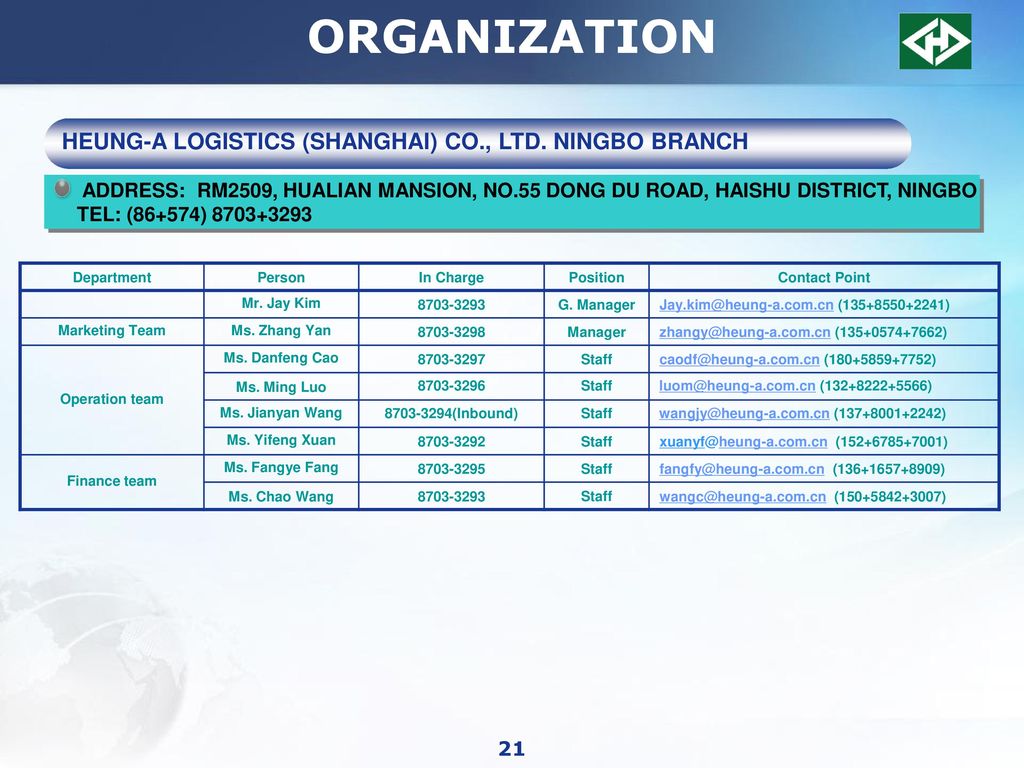 Heung A Logistics Shanghai Co Ltd Ppt Download Heung A Logistics Shanghai Co Ltd Ppt Download