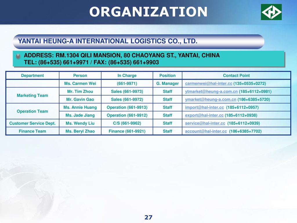 Heung A Logistics Shanghai Co Ltd Ppt Download