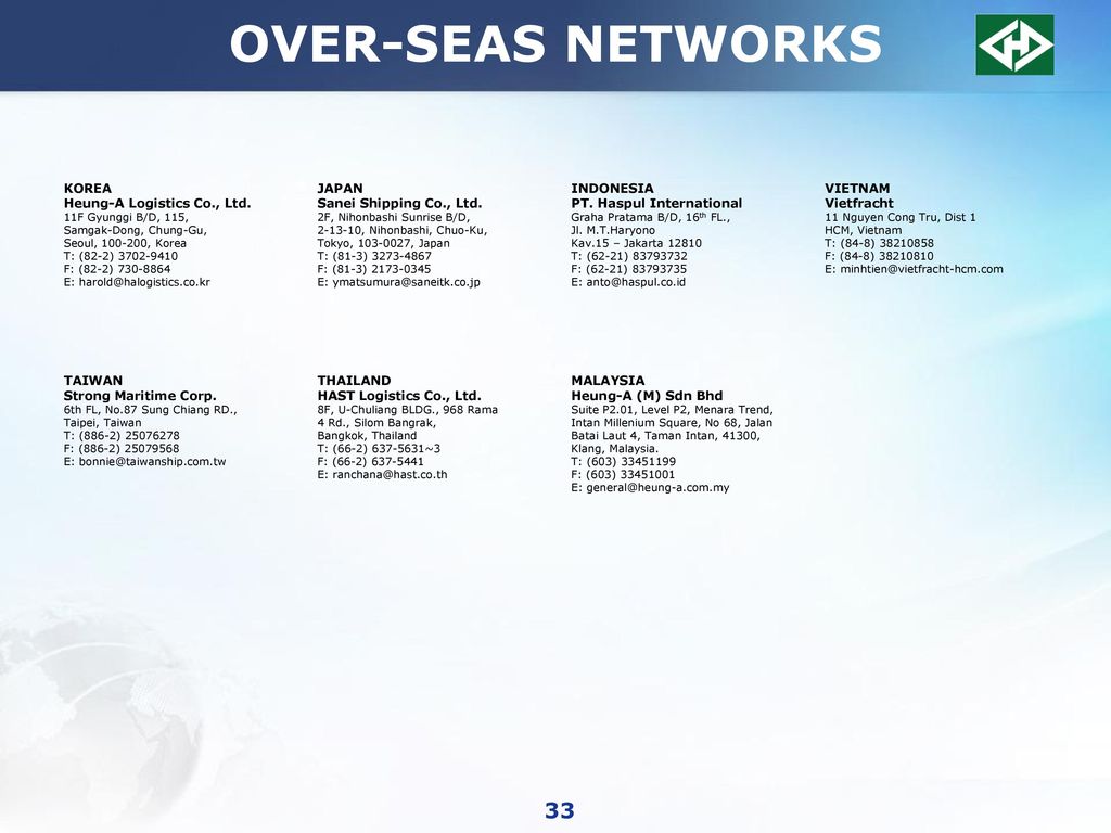 Heung A Logistics Shanghai Co Ltd Ppt Download Heung A Logistics Shanghai Co Ltd Ppt Download