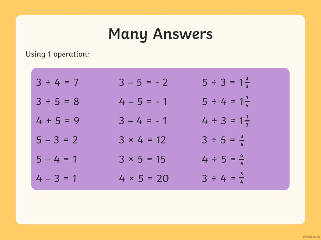 Maths Mastery Order Of Operations Ppt Download