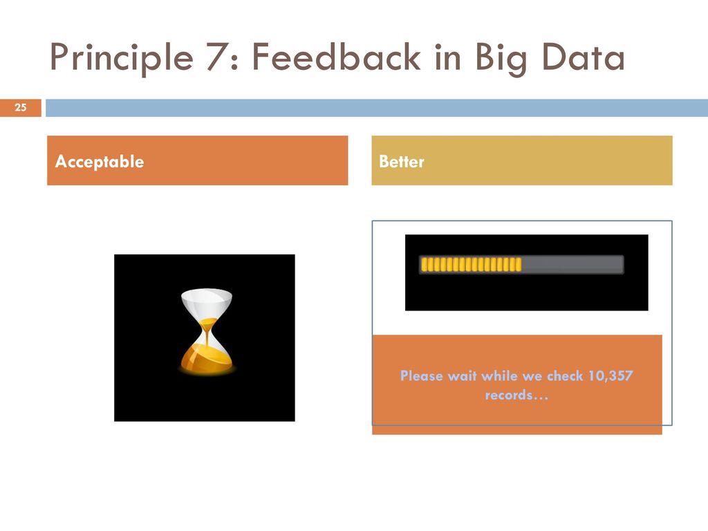 2.6 Discount Usability Heuristics Evaluation & Design Principles - Ppt ...