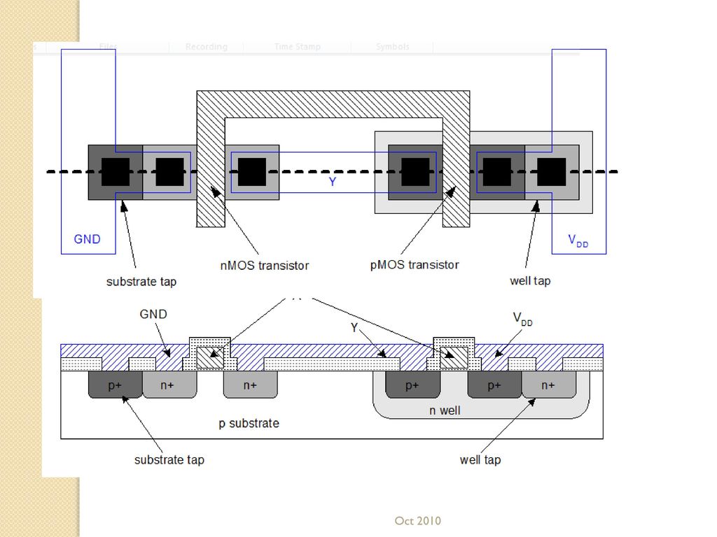 PPT Layout Of CMOS VLSI Circuits PowerPoint Presentation,, 60% OFF