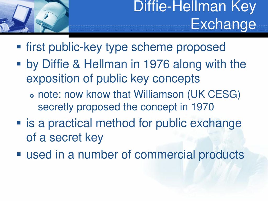 Diffie-Hellman Key Exchange