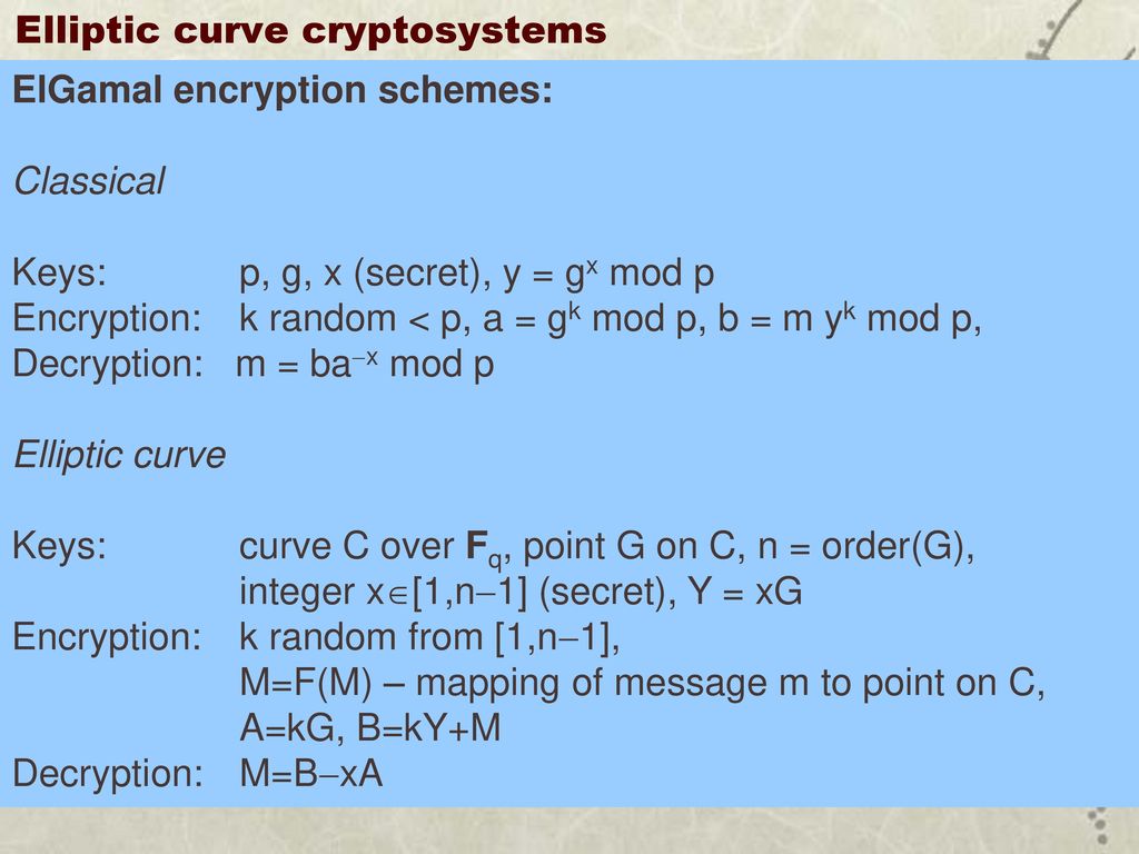 Applied Cryptography Spring 17 Digital Signatures Ppt Download