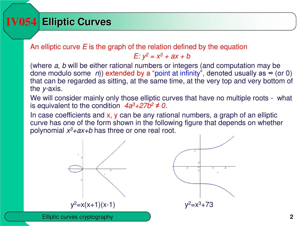 CHAPTER 8: Elliptic Curves Cryptography And Factorization - Ppt Download