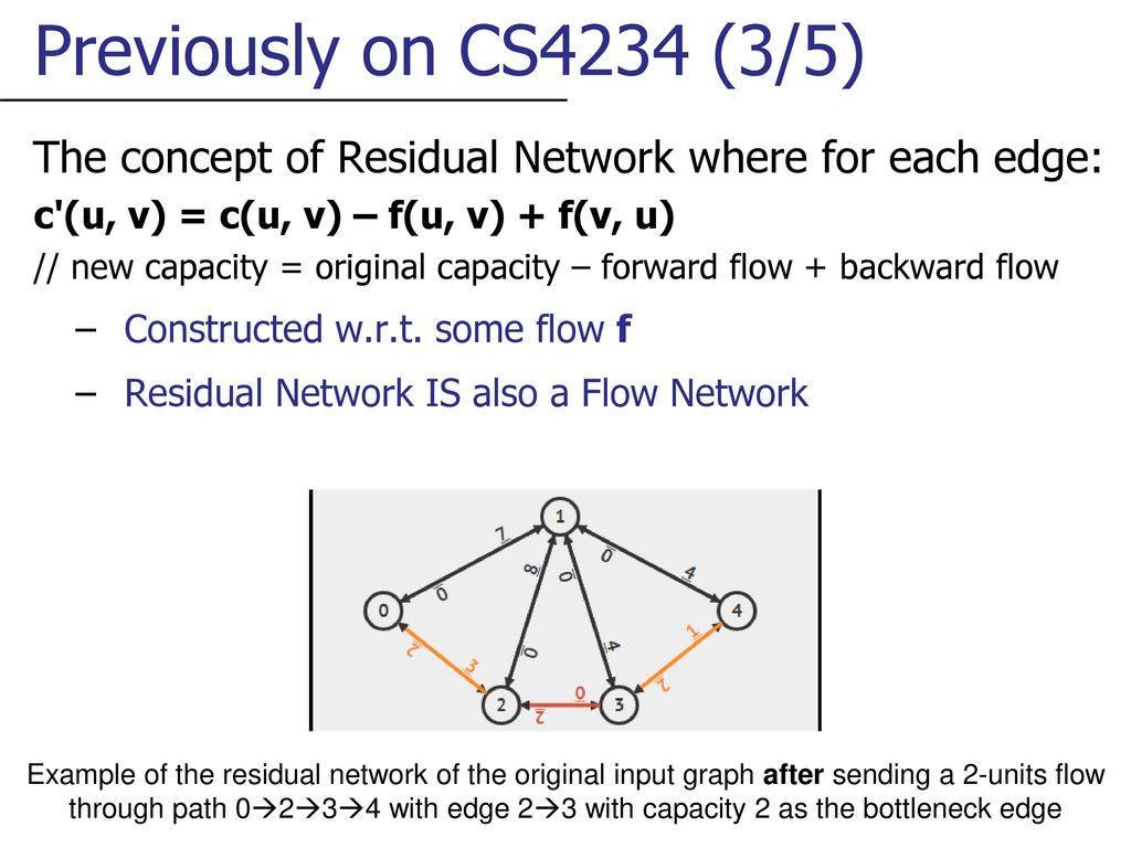 Cs4234 Optimiz S Ation Algorithms Ppt Download