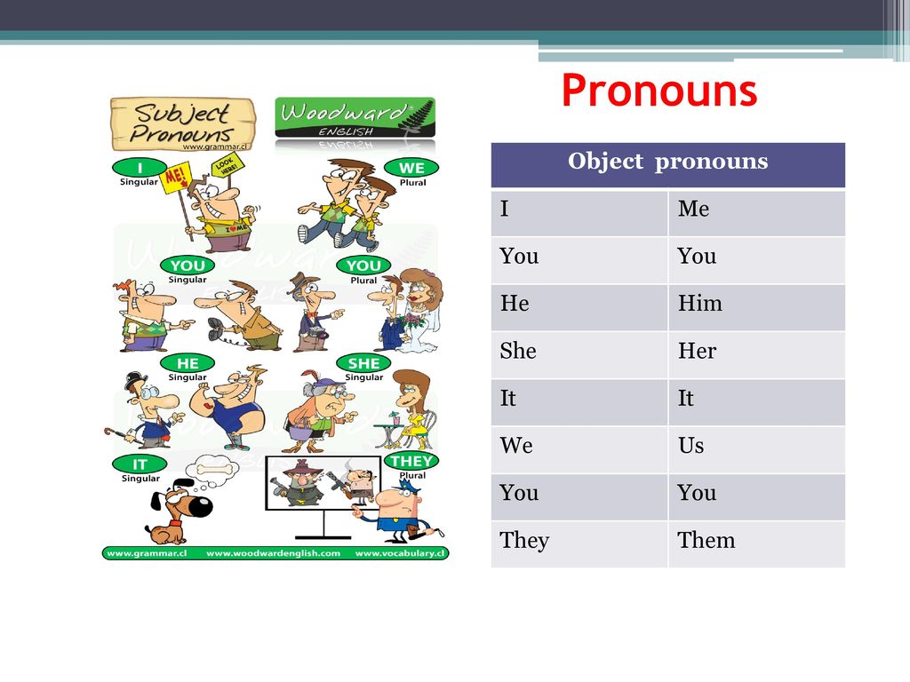He them pronouns