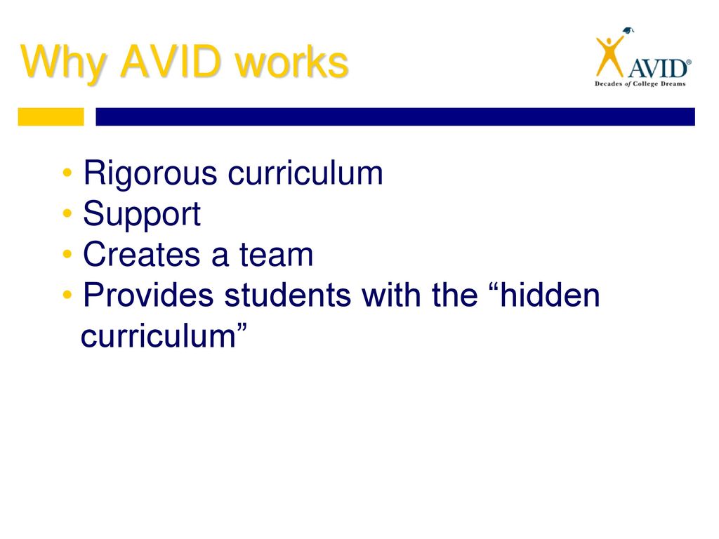 Why AVID works Rigorous curriculum Support Creates a team