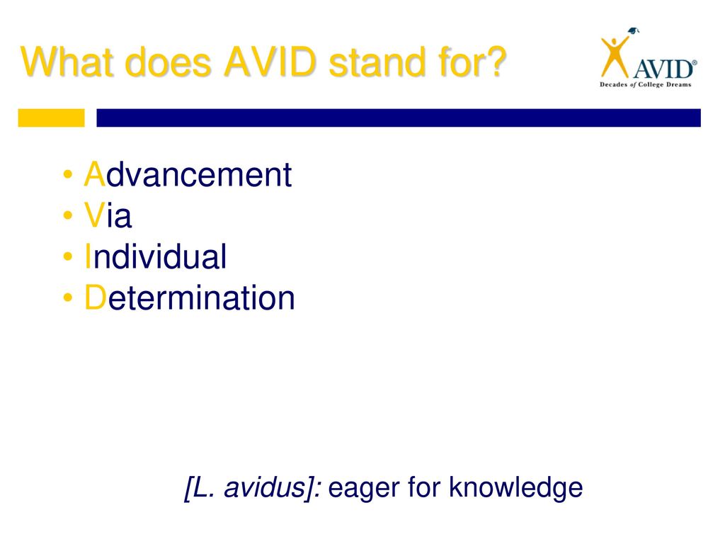 What does AVID stand for