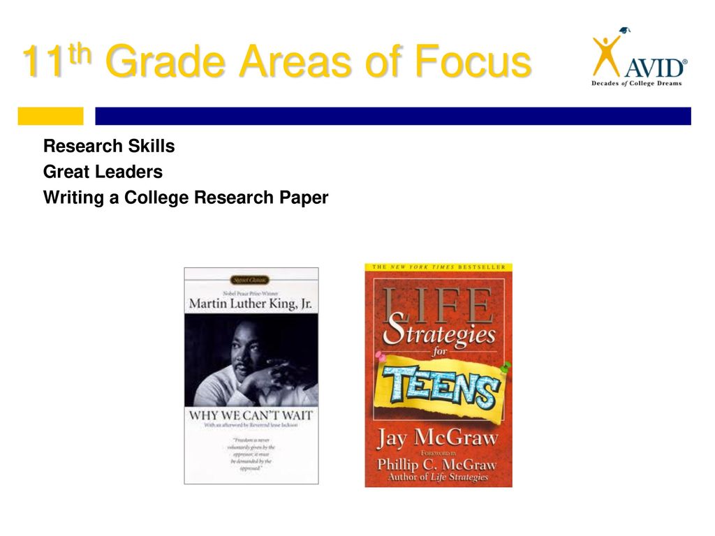 Research Skills Great Leaders Writing a College Research Paper