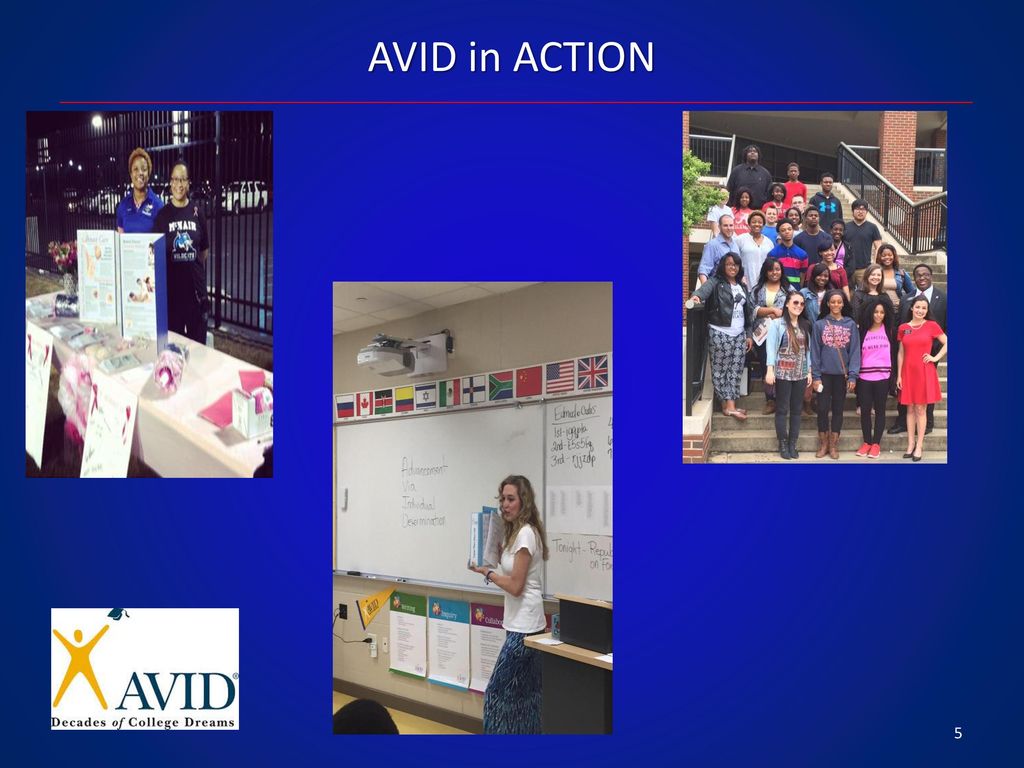 Advancement via individual determination ppt download