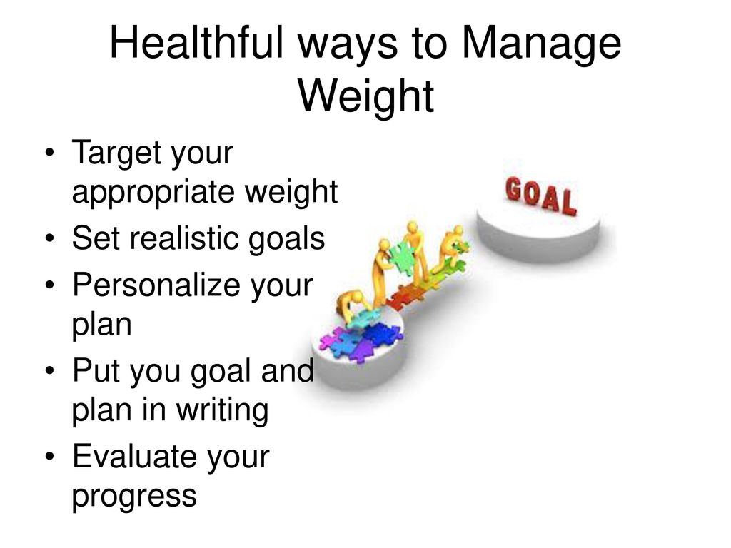 Maintaining A Healthy Weight - Ppt Download