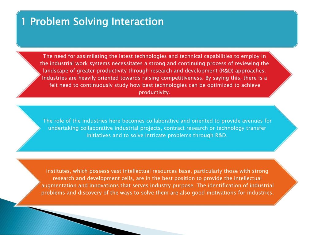 1 Problem Solving Interaction