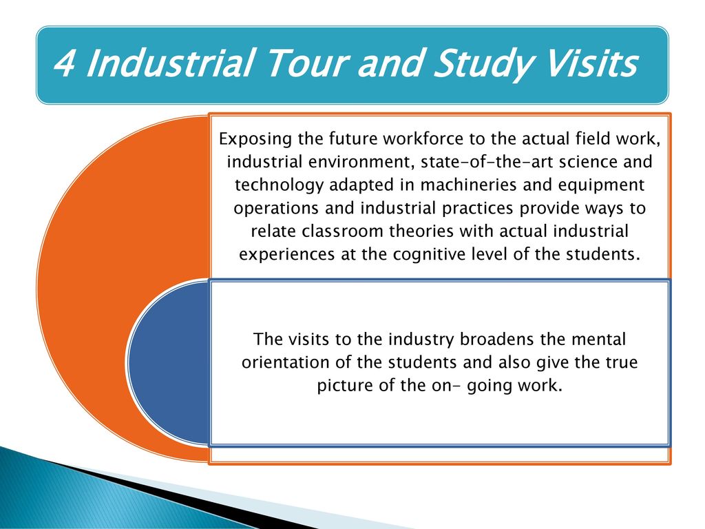 4 Industrial Tour and Study Visits