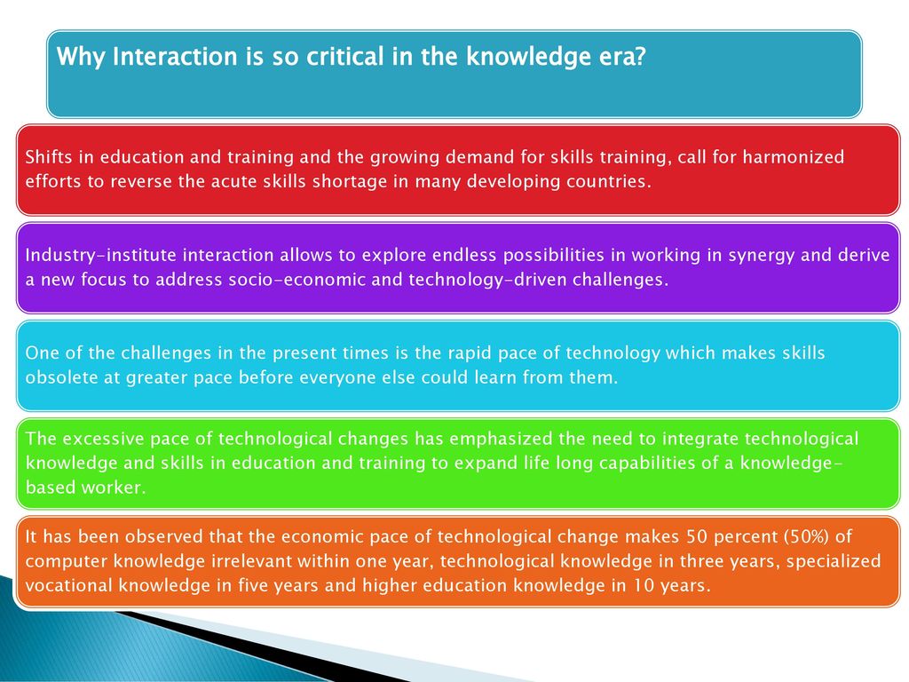 Why Interaction is so critical in the knowledge era