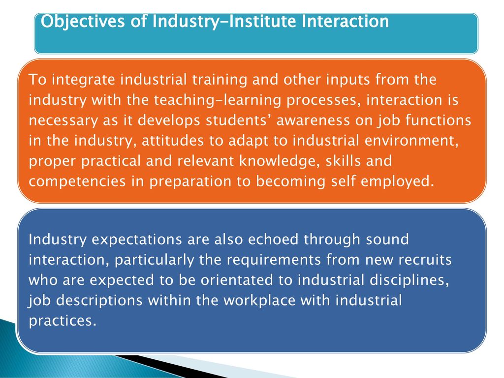 Objectives of Industry-Institute Interaction