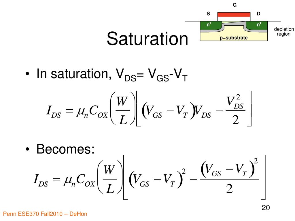Saturation In saturation, VDS= VGS-VT Becomes: