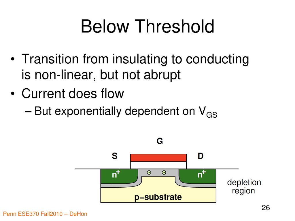 Below Threshold Transition from insulating to conducting is non-linear, but not abrupt. Current does flow.