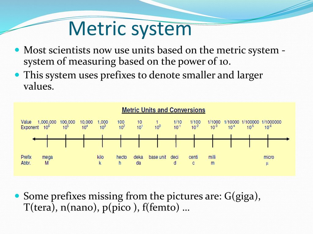 Chapter 1 units and measurement ppt download