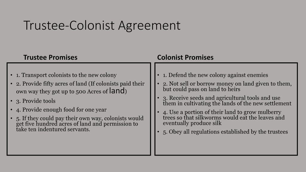 Trustee-Colonist Agreement