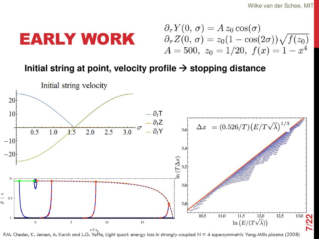 Wilke van der Schee, MIT Early work. Initial string at point, velocity profile  stopping distance.