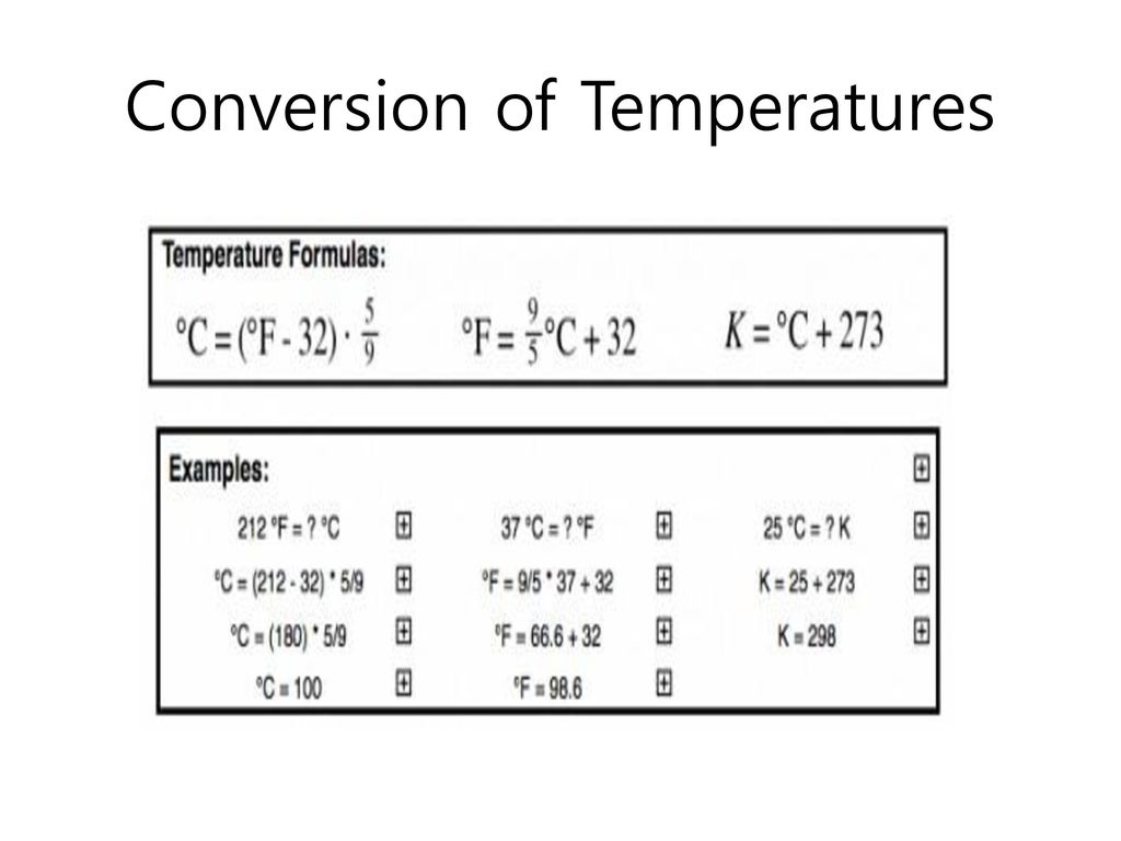 Chapter 14: Expansion and Temperature - ppt download