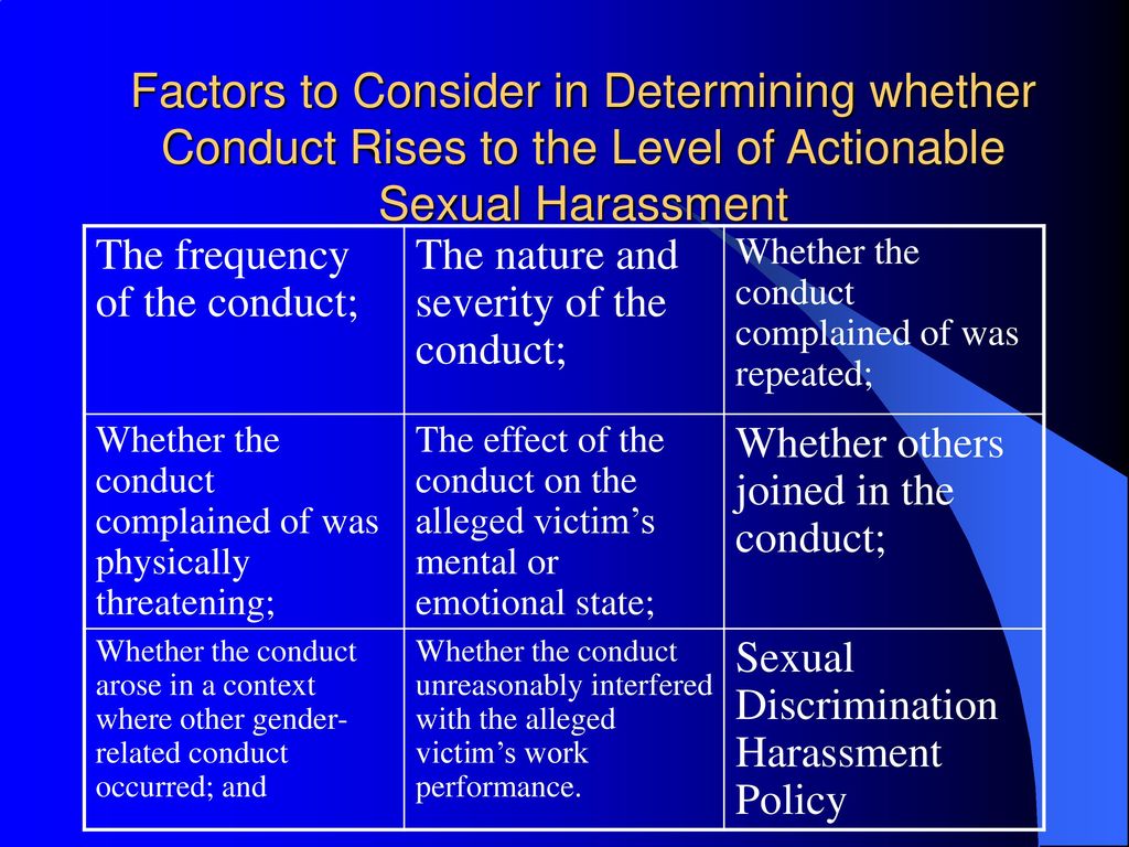 Sexual Harassment Training ppt download