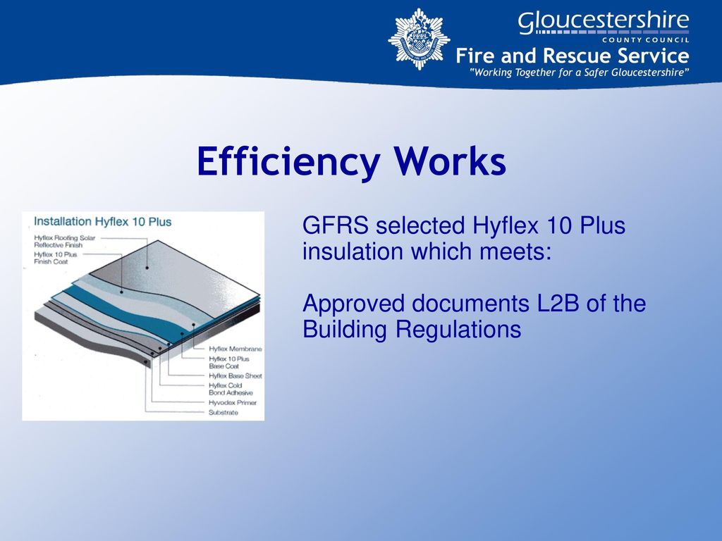 Gloucestershire Fire and Rescue Service ppt download