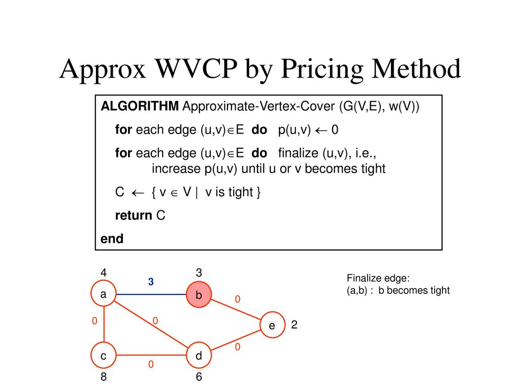 Approximation Algorithms Ppt Download