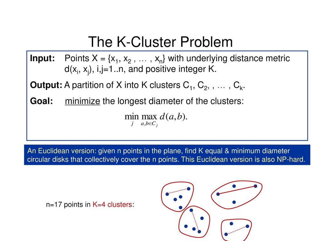 Approximation Algorithms Ppt Download