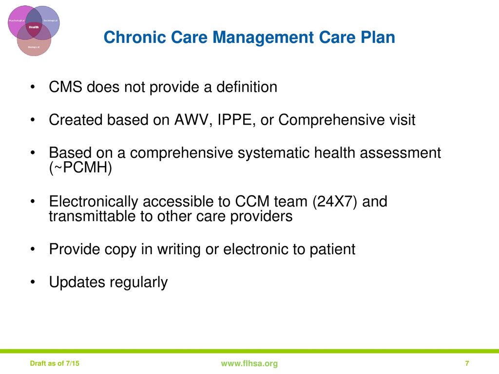 CHRONIC CARE MANAGEMENT CODE CMMI July ppt download