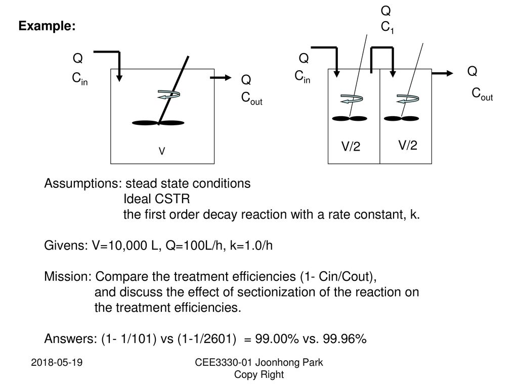 Environ Eng Week 12 Reactor I Ppt Download
