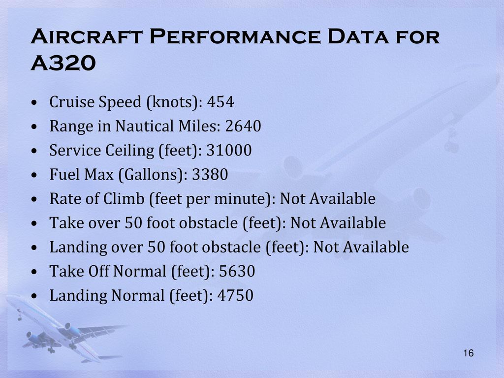 Aircraft Mass Weight Performance Ppt Download