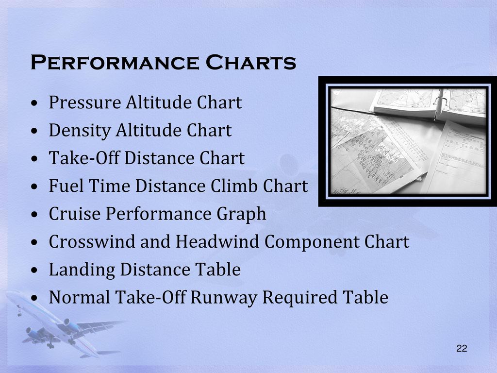 Aircraft Mass Weight Performance Ppt Download